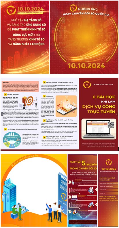 HƯỚNG ỨNG NGÀY CHUYỂN ĐỔI SỐ QUỐC GIA 10.10.2024