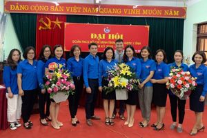 ĐẠI HỘI ĐOÀN TRUNG TÂM GDTX 1 TỈNH NHIỆM KỲ 2020 - 2021