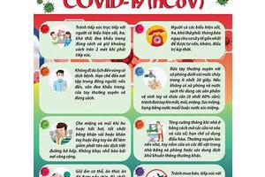 9 biện pháp phòng chống dịch Covid-19 trong cộng đồng